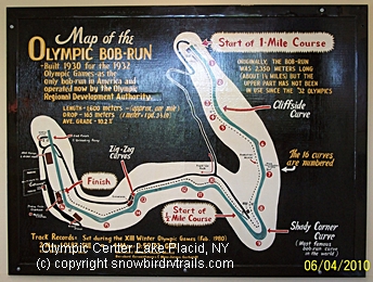 Map of the Lake Placid Olympic Bobsled Run