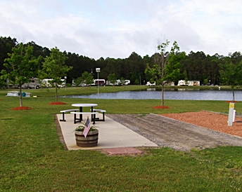 North River Campground & RV Park, NC