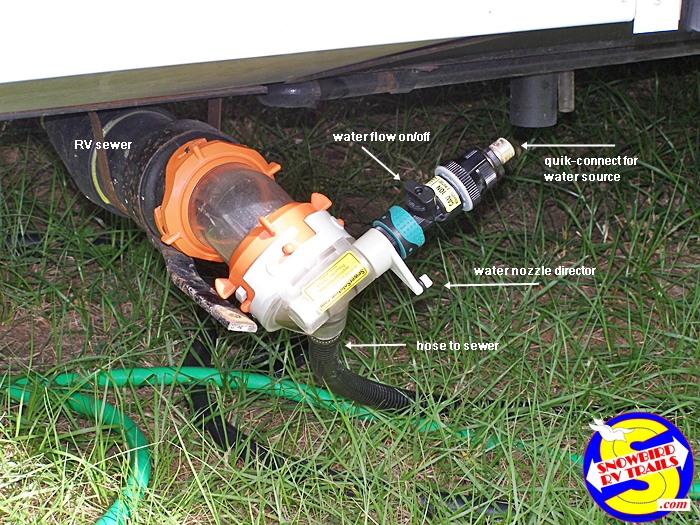 sewer valve on travel trailer